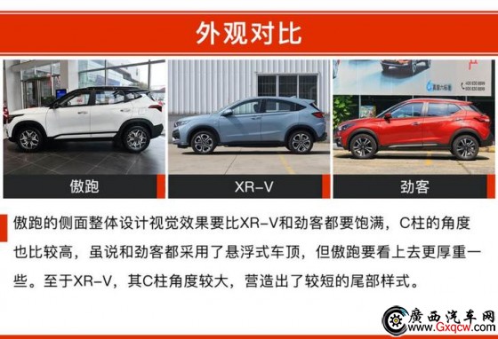  XR-V ծa(chn)ſ 12fԪĺYСSUVԓxl