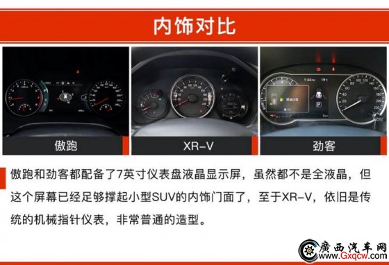  XR-V ծa(chn)ſ 12fԪĺYСSUVԓxl